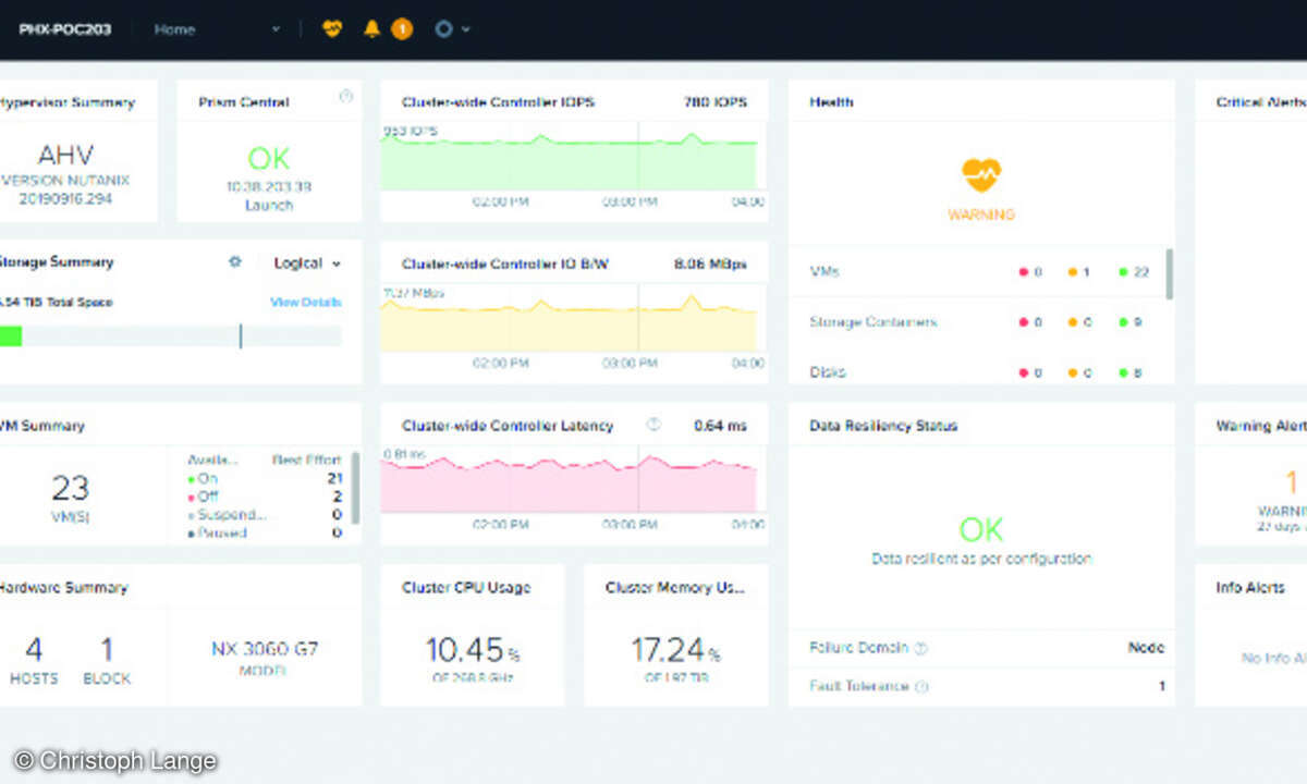 Dashboard von Nutanix