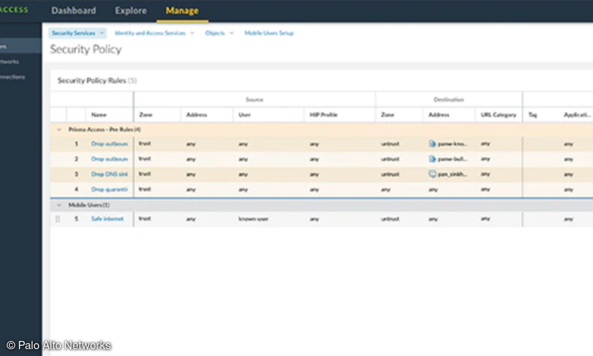 Palo Alto Networks SASE