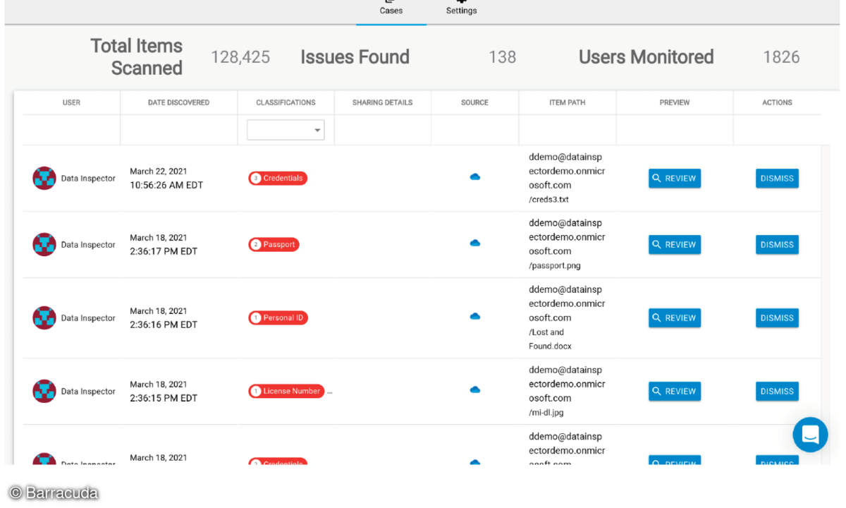 Barracuda Data Inspector