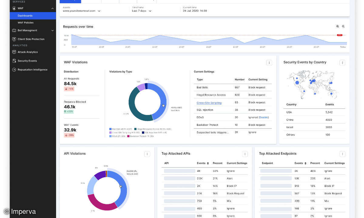 Snapshot-Service