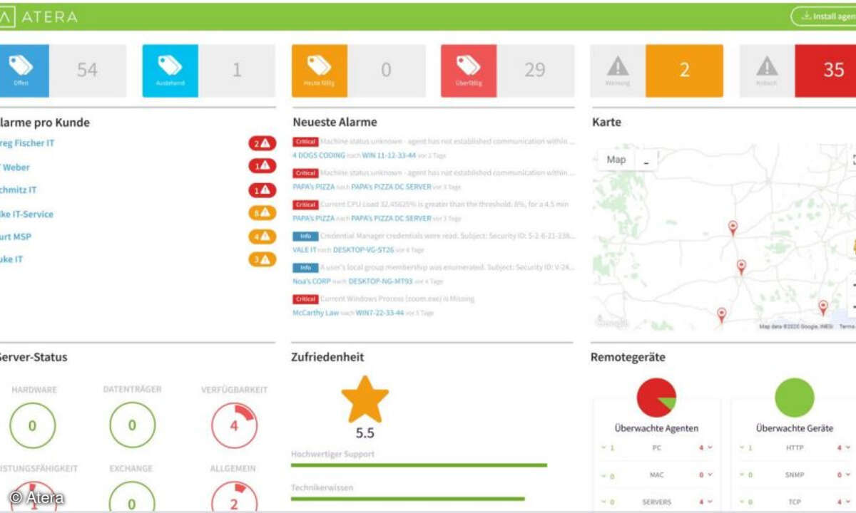 RMM- und PSA-Plattform