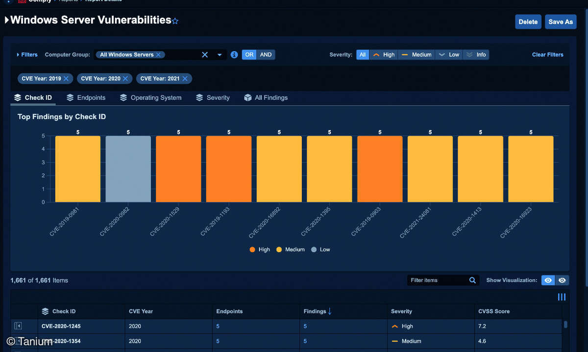 Windows Server Vulnrablilities