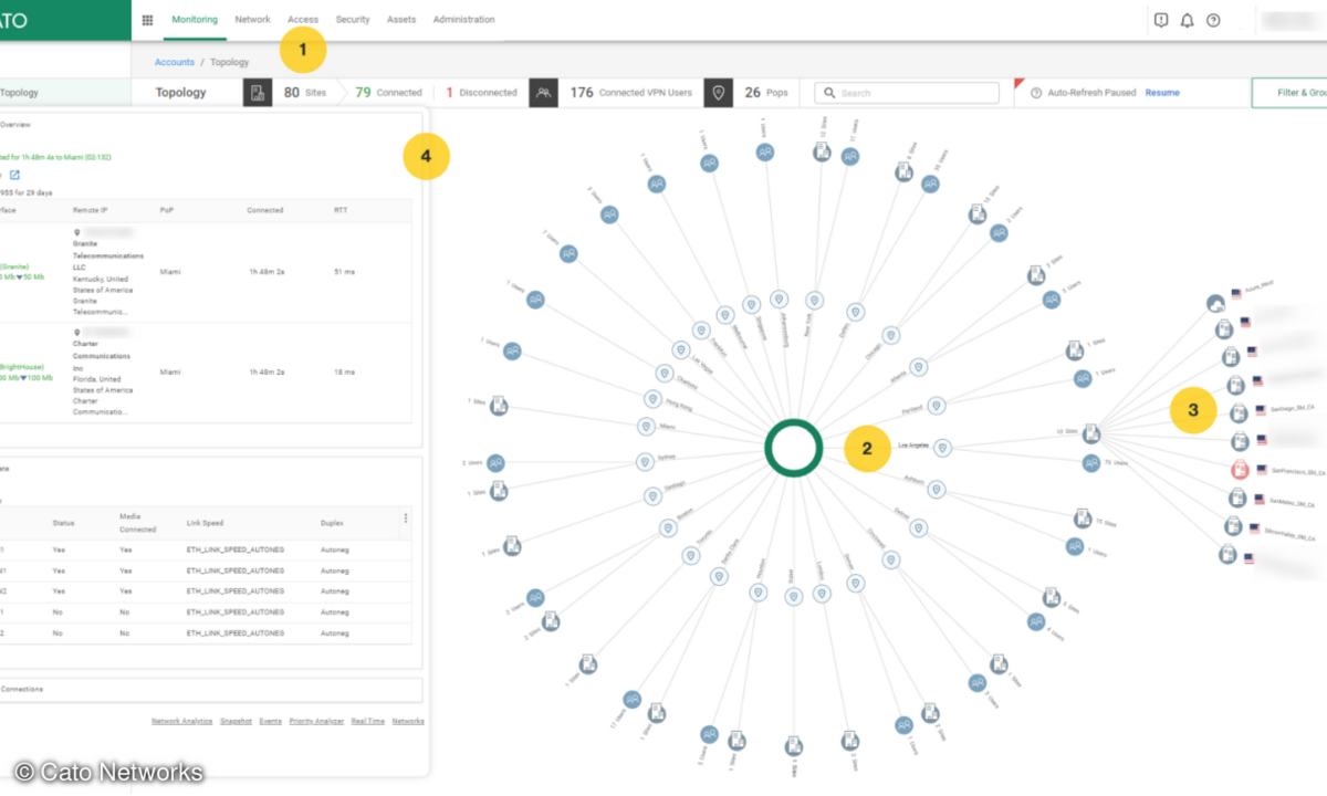 Cato Management Application