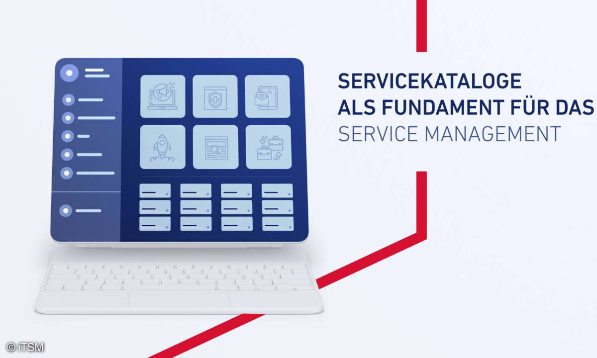 Service-Katalog
