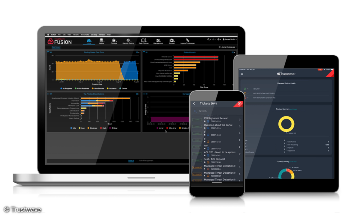 Dashboards und Apps geben Einblick in den Status der überwachten IT-Umgebung.