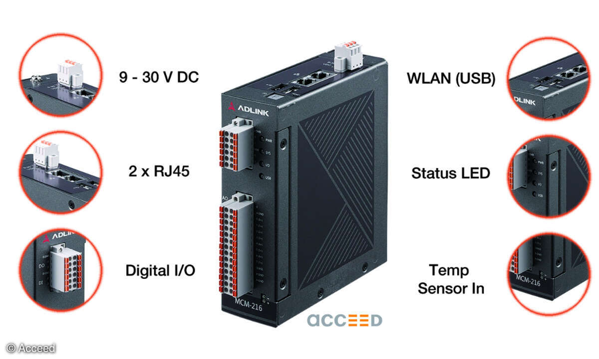 Autonomer DAQ-Computer MCM-216 für die Erfassung und Verarbeitung von Spannungswerten.