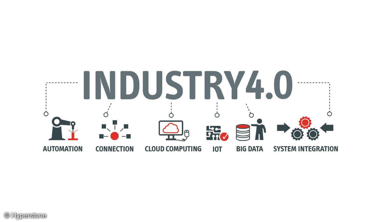 Industrie 4.0 hat viele Aspekte