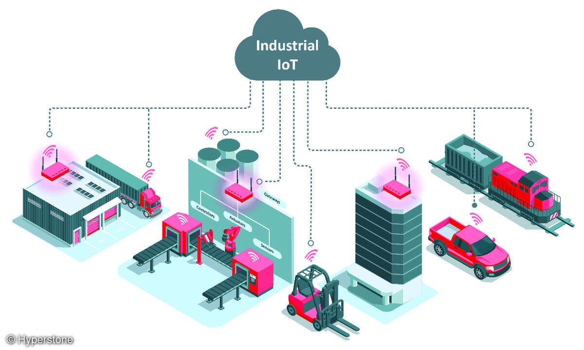 IIoT