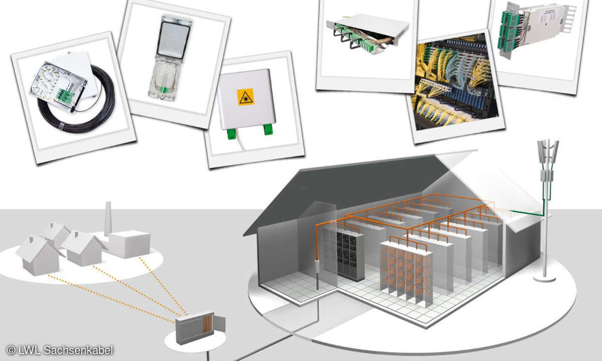 LWL-Sachsenkabel will auf der Anga Com 2022 (10. bis 12. Mai in Köln, Halle 8, Stand C9) Lösungen für die Glasfaserverkabelung in den Segmenten FTTB, FTTH und FTTC vorstellen.