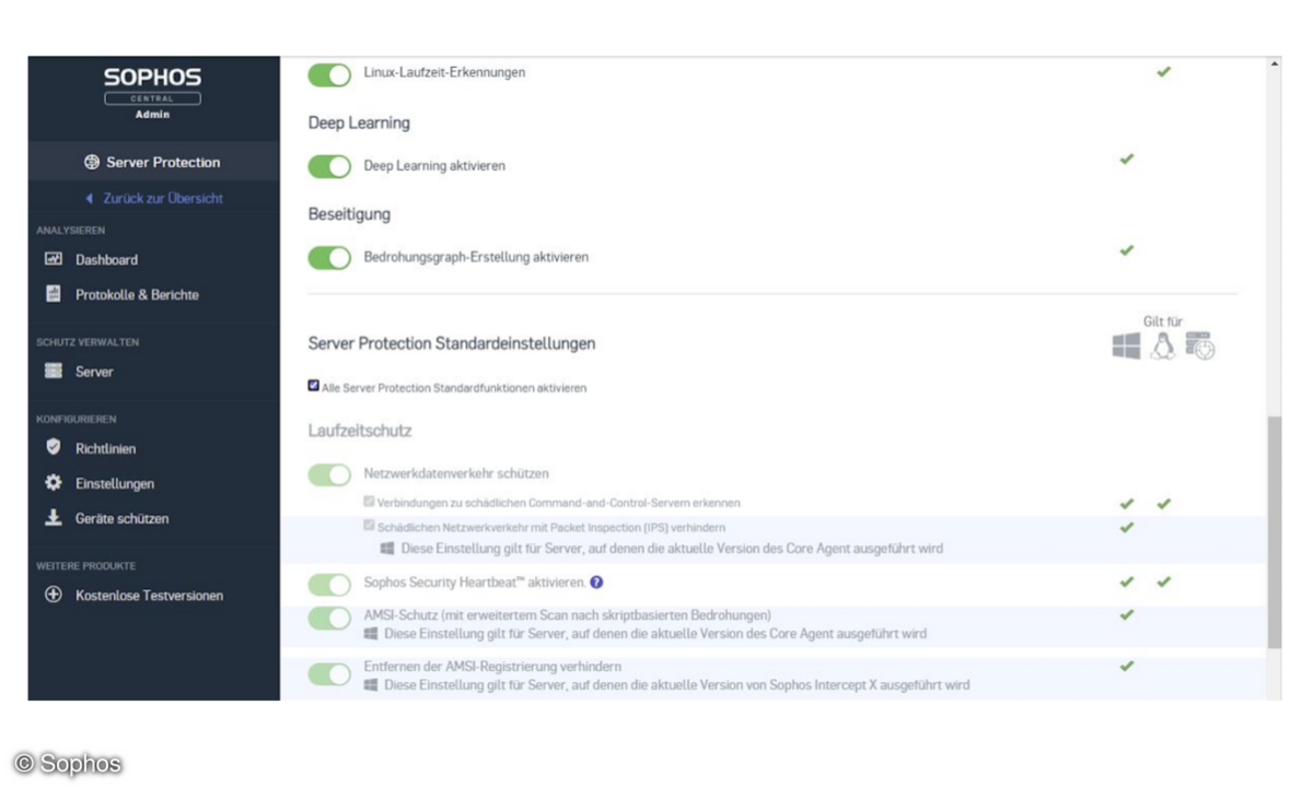 Sophos Cloud Workload Protection