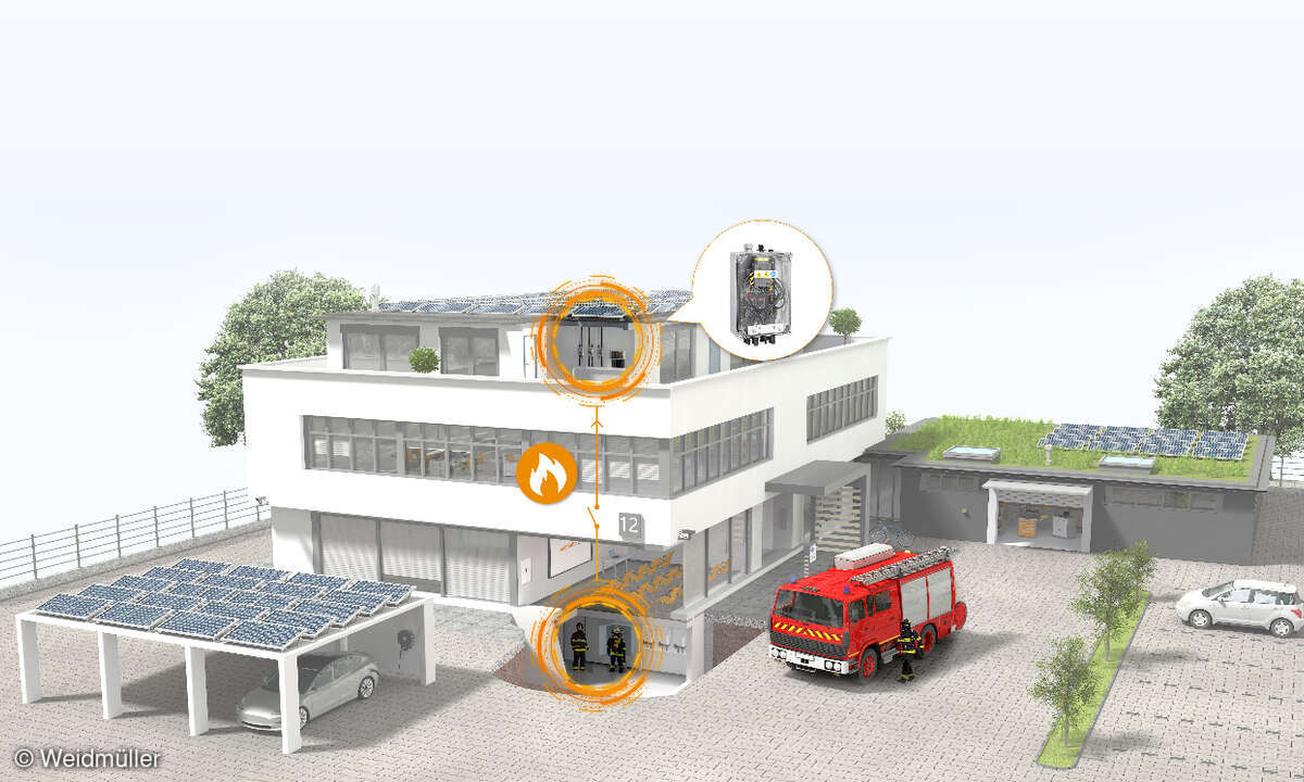 Abschaltlösungen von Photovoltaikanlagen ermöglichen es der Feuerwehr im Falle eines Gebäudebrands, die Photovoltaik-Anlage spannungsfrei zu schalten.