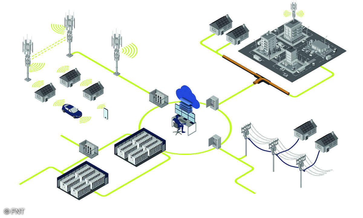schematische Darstellung