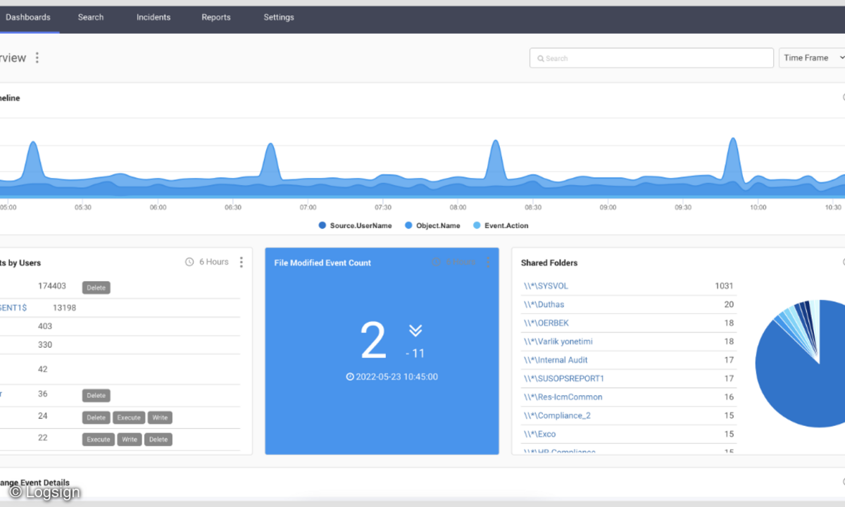 Logsign-Dashboard