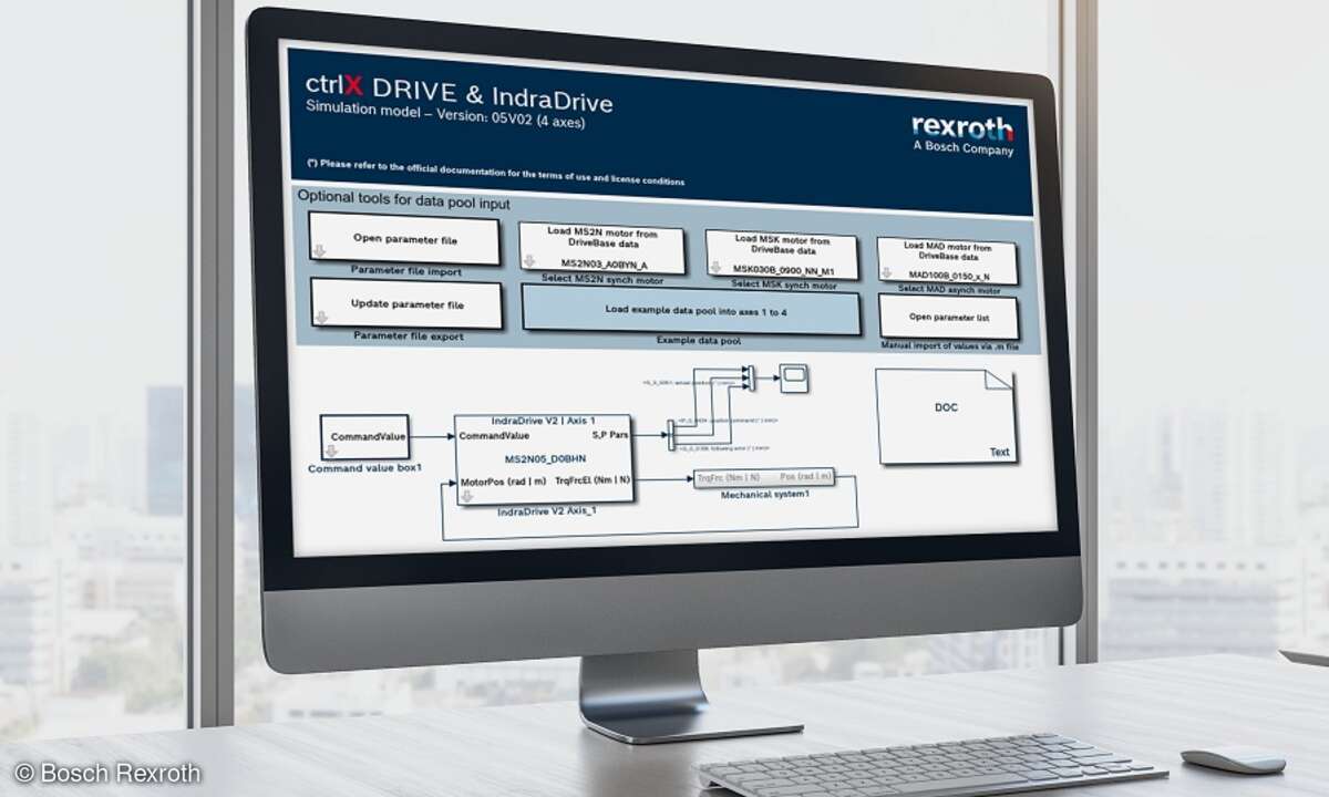 Modellbasierende Entwicklung von digitalen Lösungen durch Zusammenarbeit von MathWorks und Bosch Rexroth.
