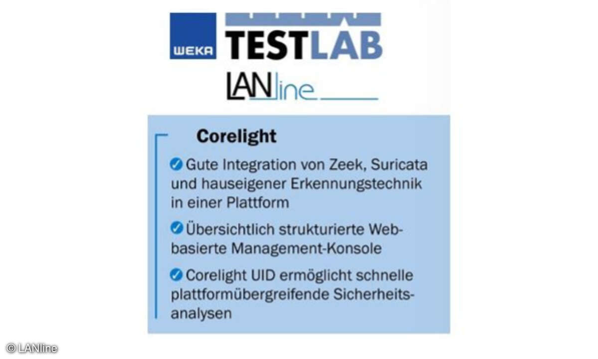 Tested by LANline_Corelight