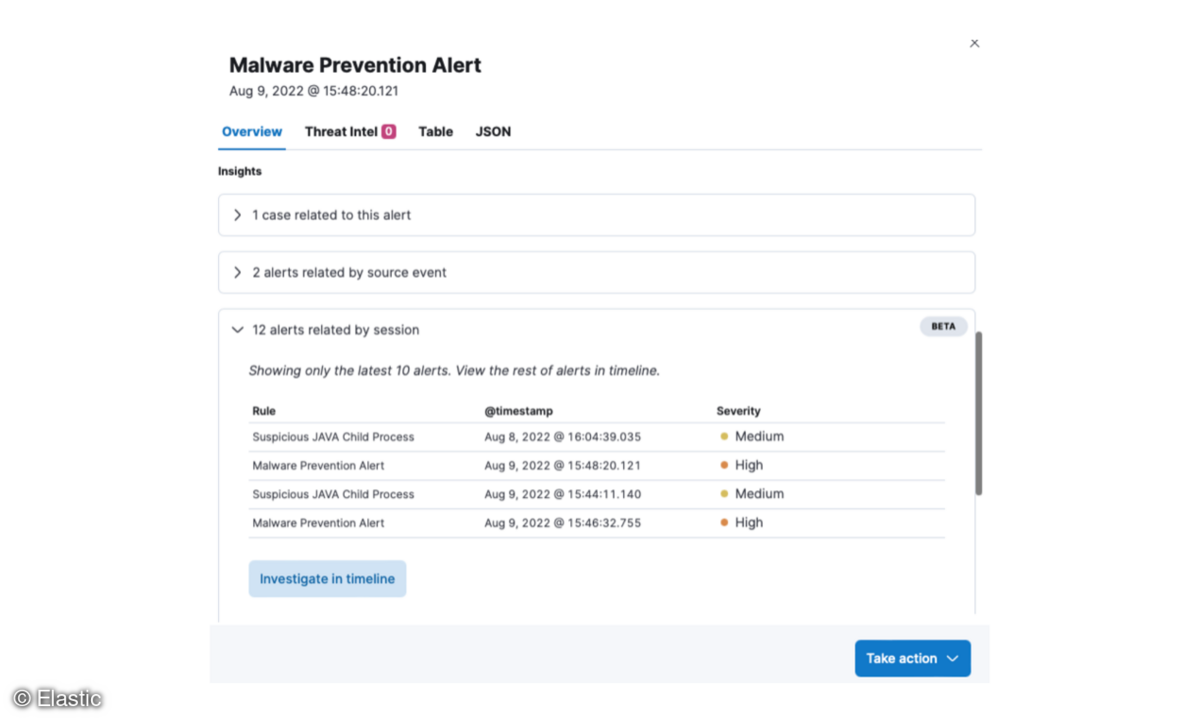 Elastic Security 8.4