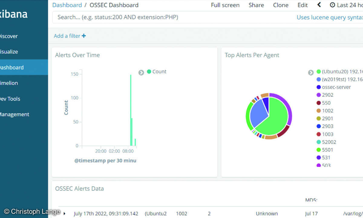 Die Analyse der von Ossec erfassten Security-Meldungen erfolgt über eine Kibana-Web-Konsole.