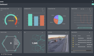 Die DTM Group bietet mit Vaiking eine KI-gestützte Software für das Datacenter-Management (DCM) an.