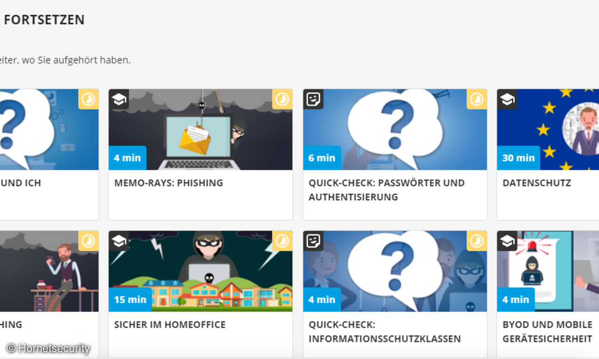 Über den patentierten „Employee Security Index“ errechnet Hornetsecuritys Trainingssoftware, wie viel Training die einzelnen Beschäftigten benötigen.