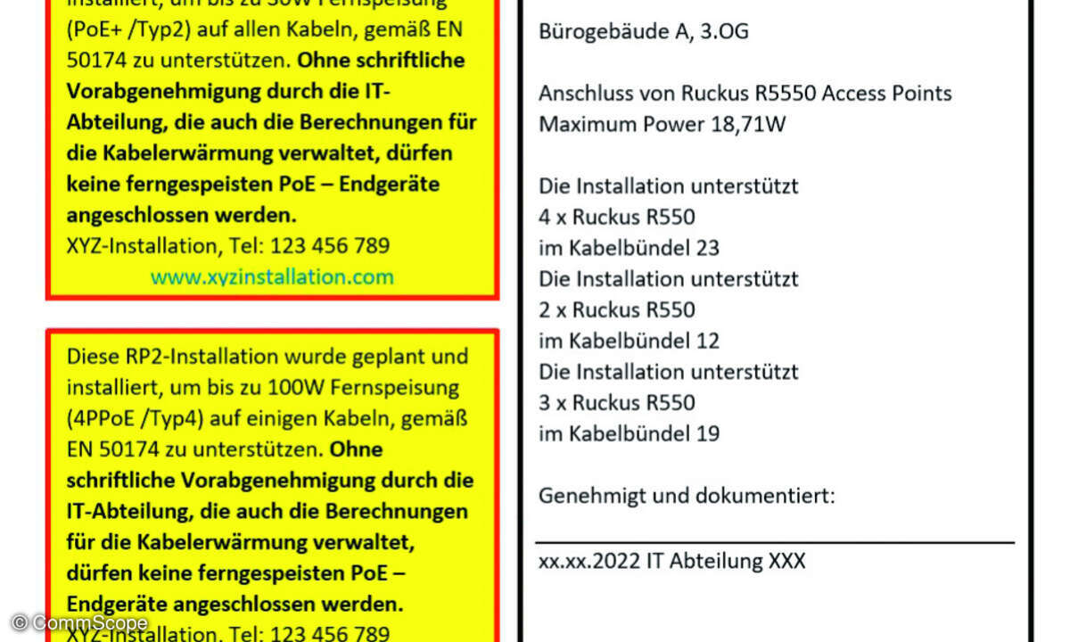 Warnschild/Aufkleber zur RPx-Kennzeichnung.