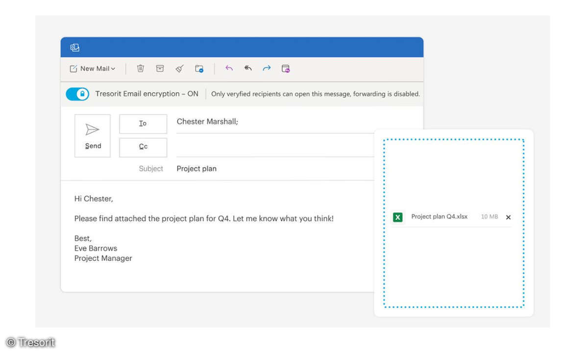 E-Mail Encryption 2.0