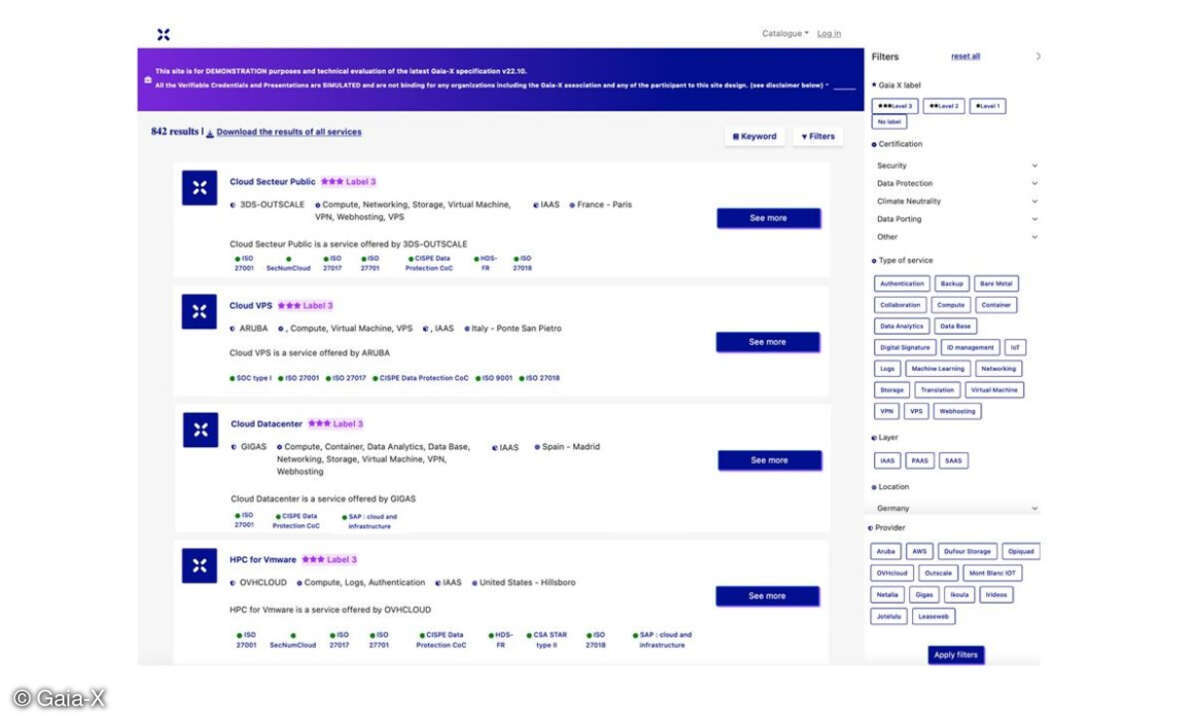 Cloud-Services-Katalog