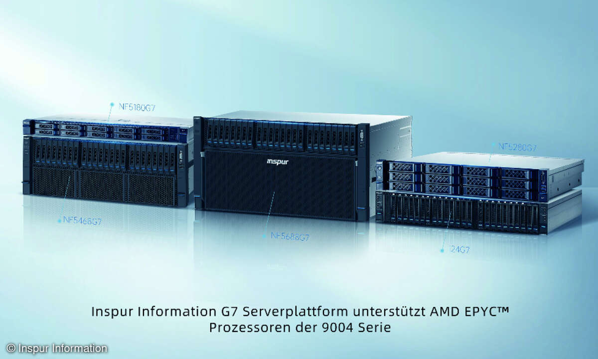 G7-Server-Plattform