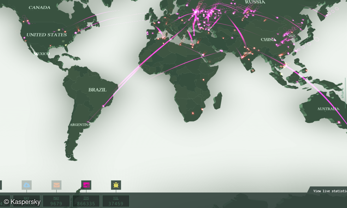 Kaspersky Real-time map