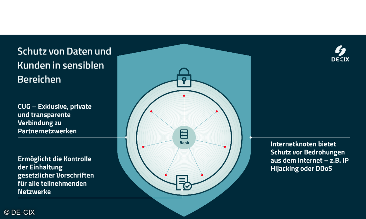 Datenschutz