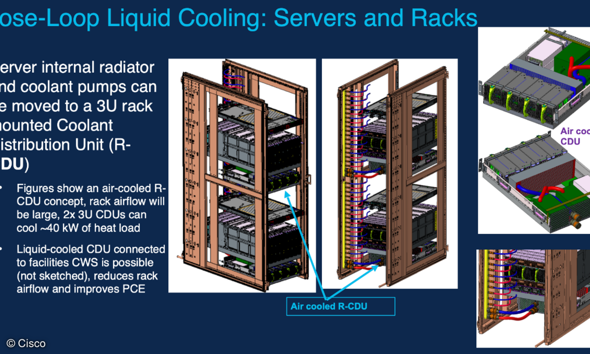 Air and Liquid Cooling