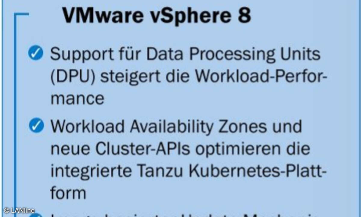 Tested by LANline_VMware