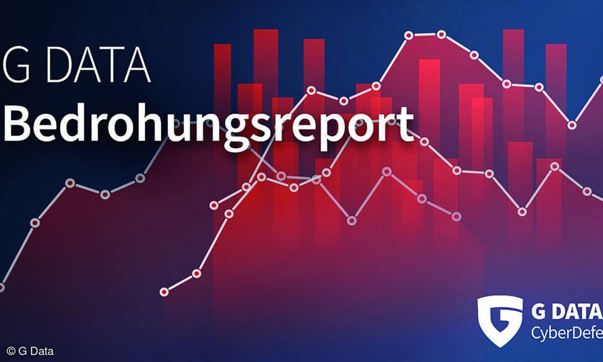 Bedrohungsreport