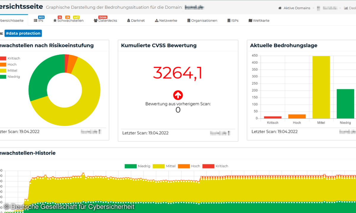 DGC setzt für Scans auf die hauseigene Software Cyberscan.io.