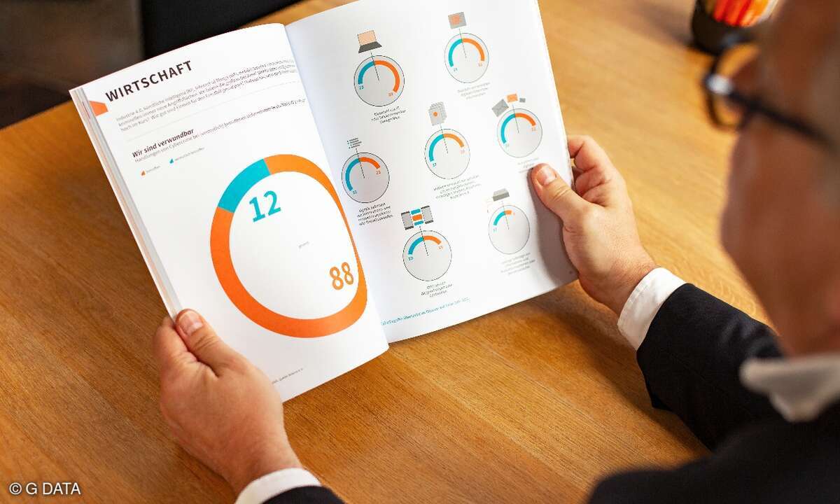 Das Magazin „Cybersicherheit in Zahlen