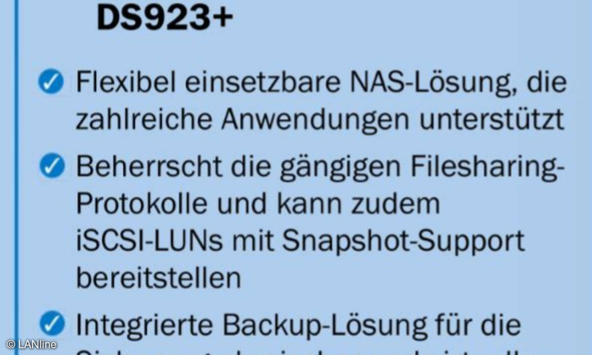 Tested by LANline_Synology