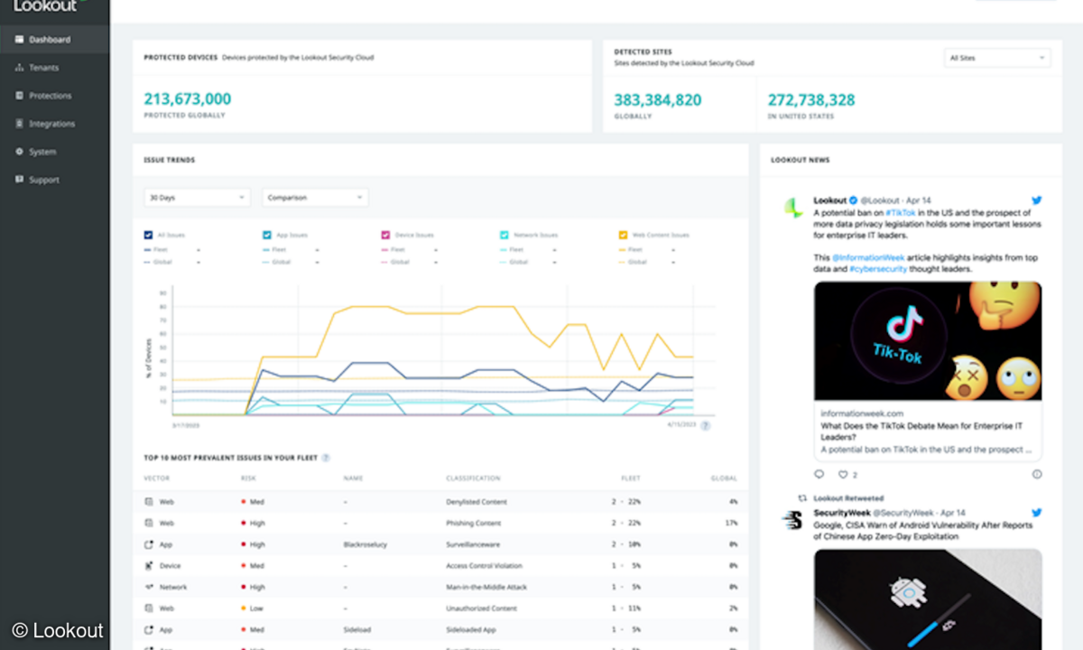 Lookout Mobile Endpoint Security