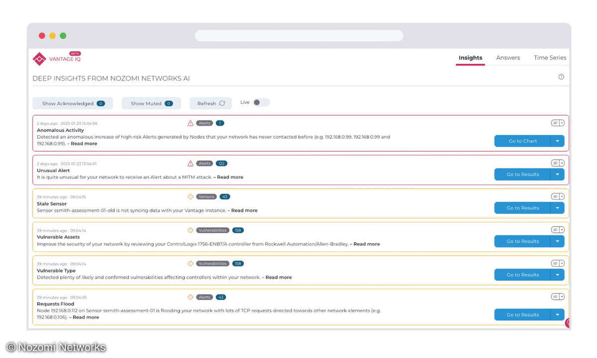 Insights Dashboard