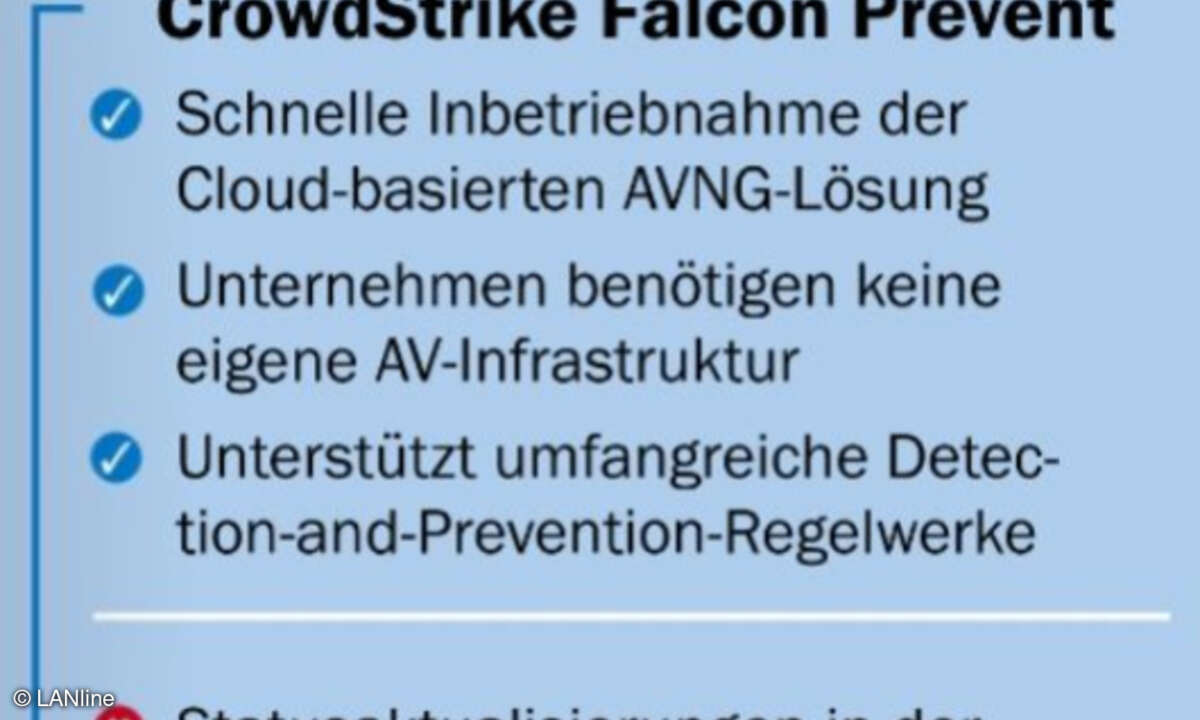 Tested by LANline_CrowdStrike