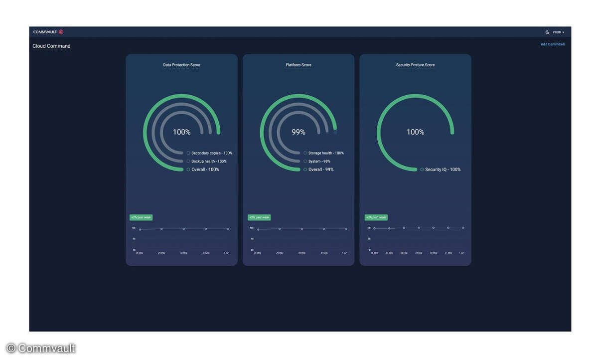 Cloud Command