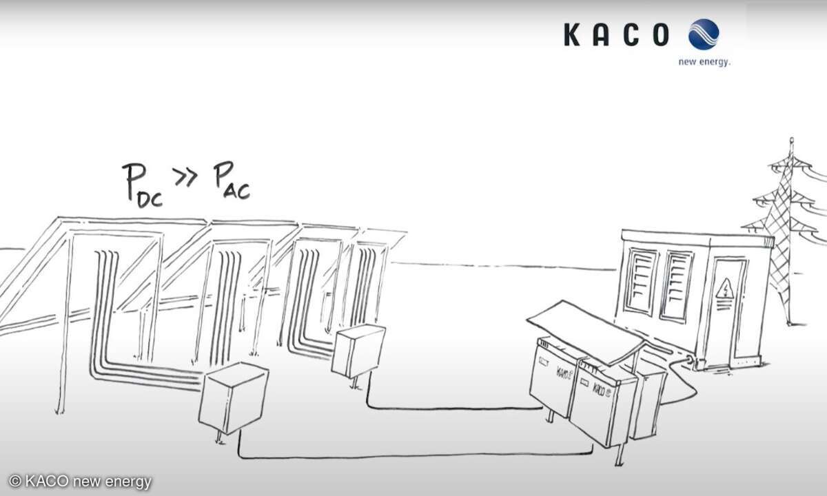 PV-Konzept