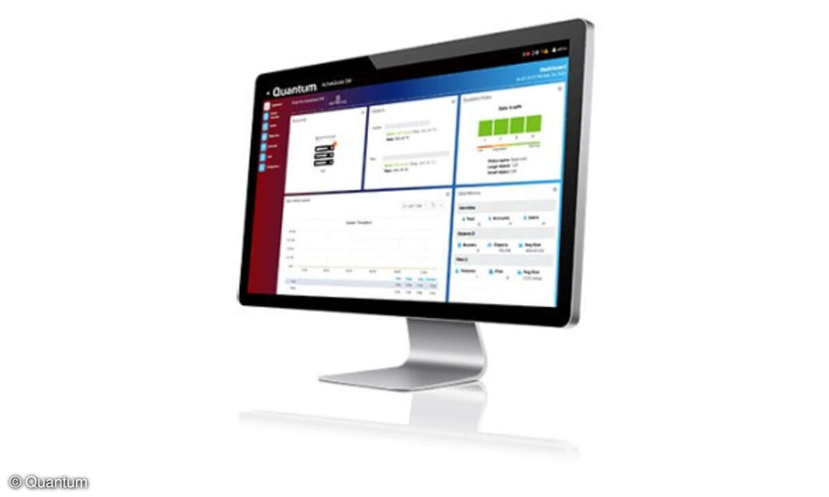 Quantum ActiveScale