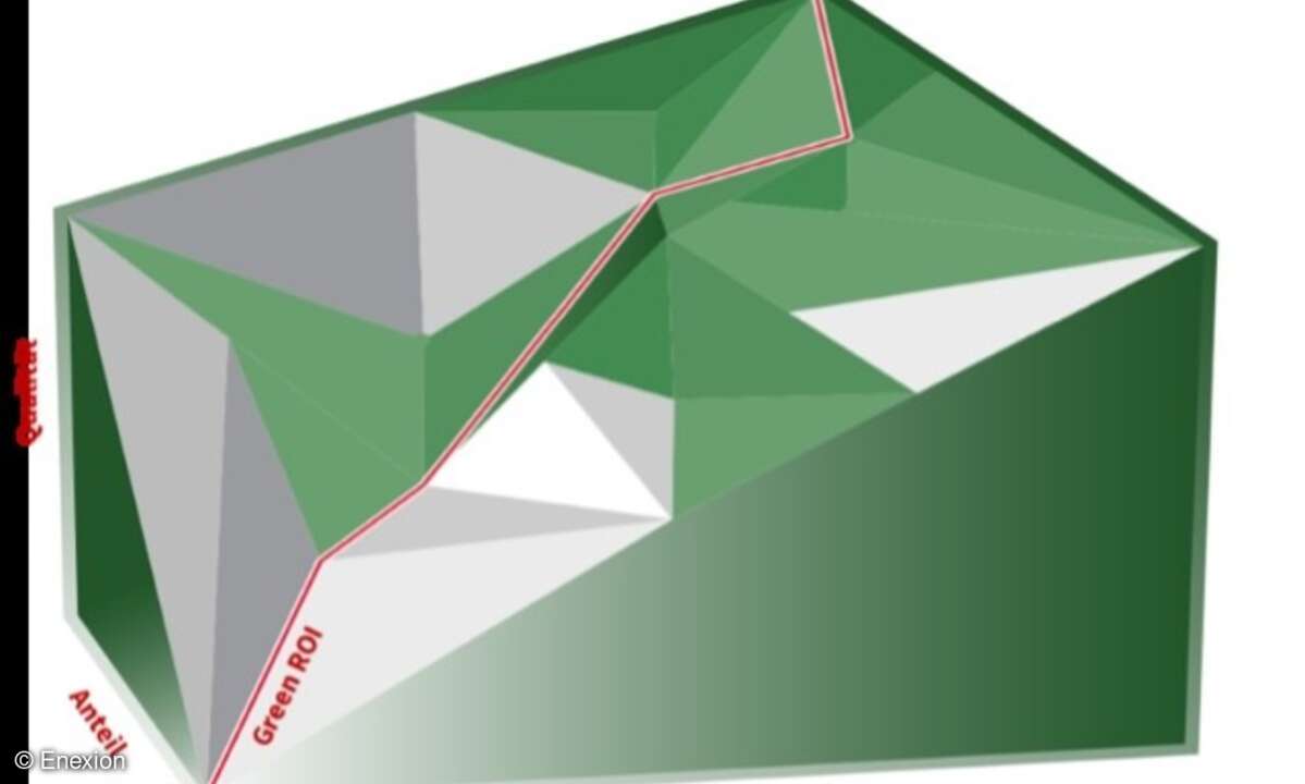 Enexion Green