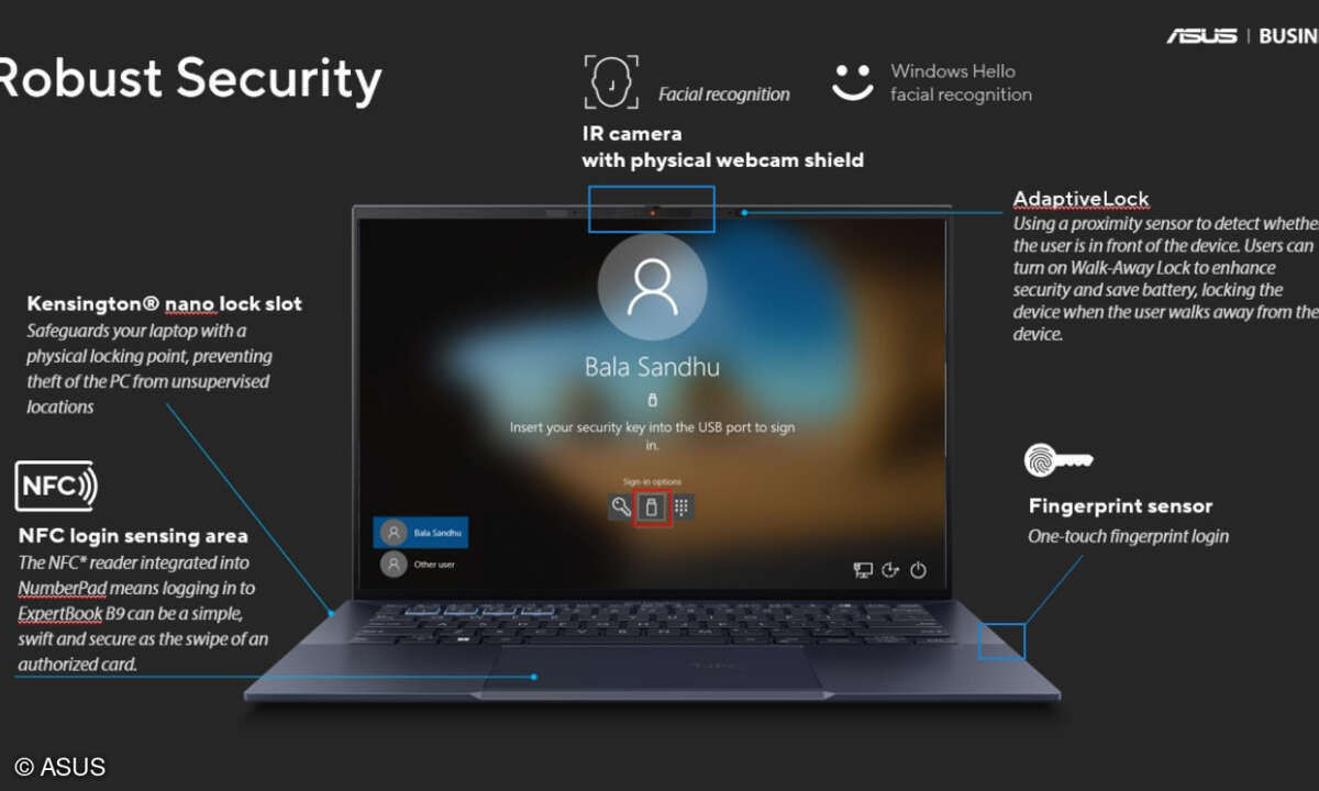ASUS Cybersecurity