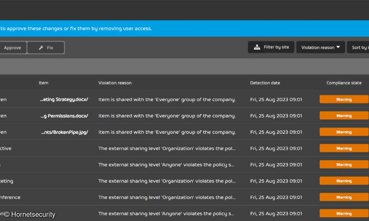 Permission_Manager