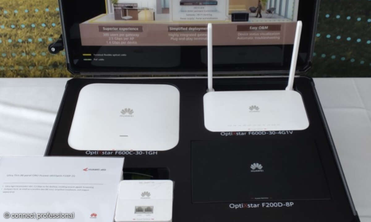 Huawei eKIT Produkte