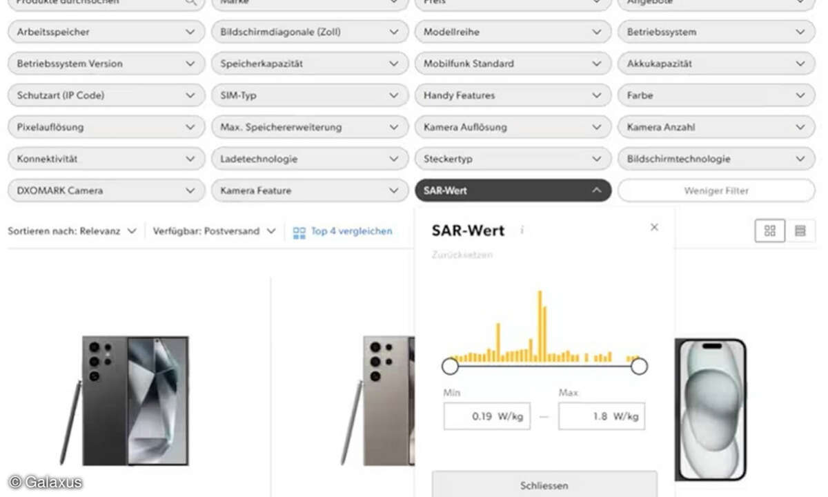 SAR-Wert von Smartphones