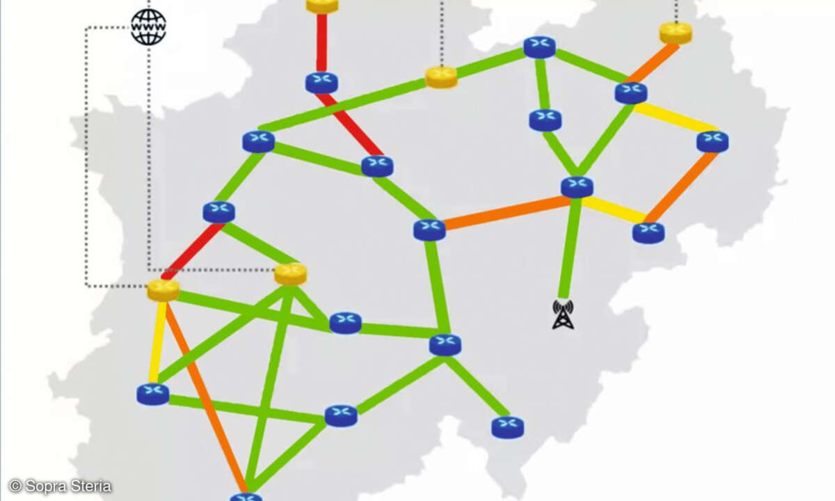 Grafik Datenüberlastung