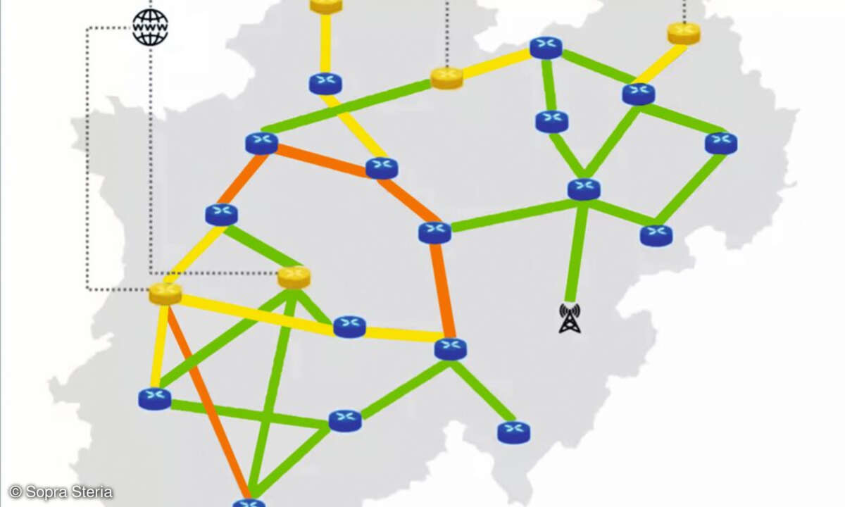 Grafik ohne Datenüberlastung