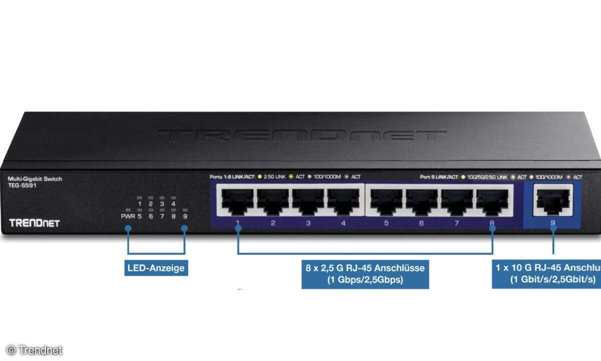 9-Port-Switch