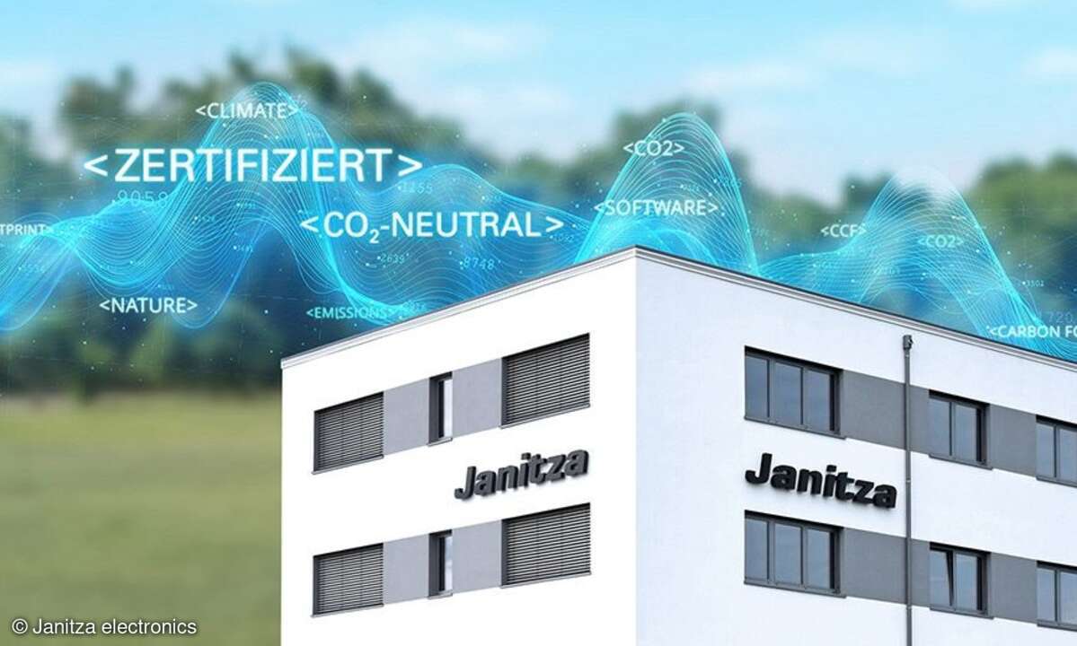 CO2